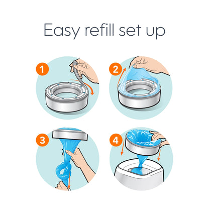 (4 Pack)  round Refills, Unscented, 3 Pack, Holds up to 720 Newborn Diapers, Blue
