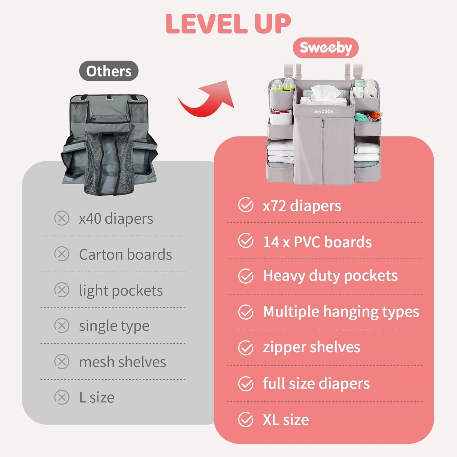 Diaper Organizer for Changing Table and Crib - Nursery Diaper Stacker Hanging Caddy for Baby Essentials