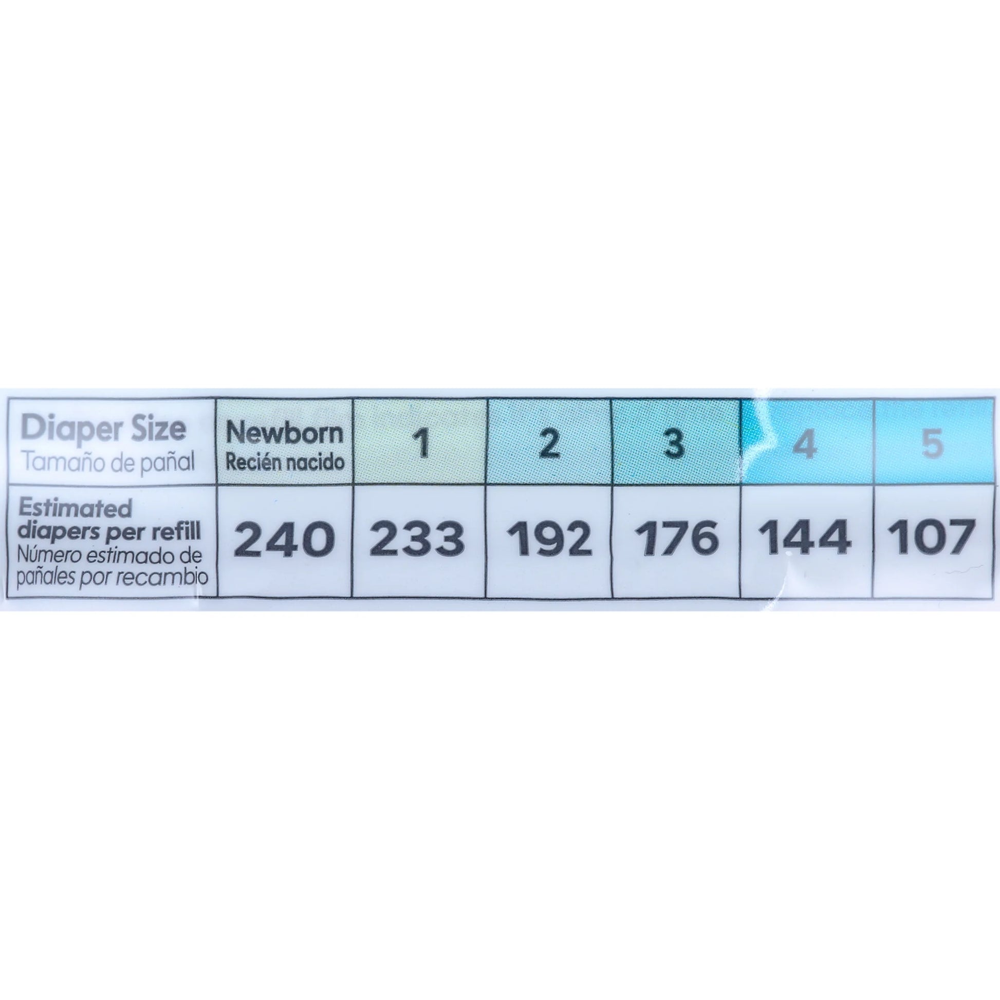 (4 Pack)  round Refills, Unscented, 3 Pack, Holds up to 720 Newborn Diapers, Blue